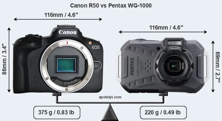 Size Canon R50 vs Pentax WG-1000