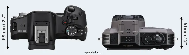 Compare R50 versus WG-1000 top
