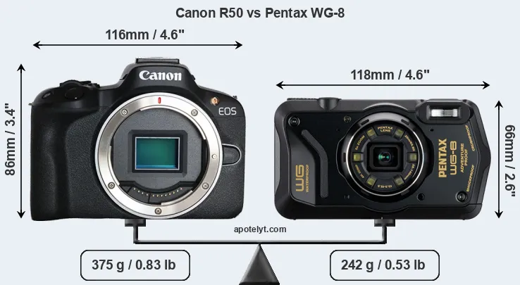 Size Canon R50 vs Pentax WG-8