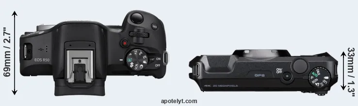 Compare R50 versus WG-8 top