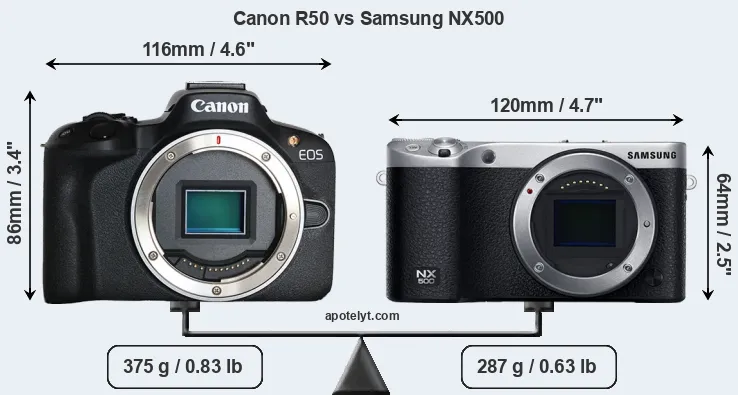 Size Canon R50 vs Samsung NX500