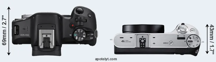 Compare R50 versus NX500 top