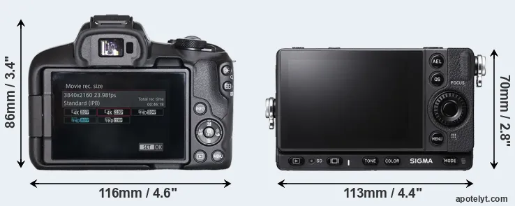 Comparison R50 or fp L rear