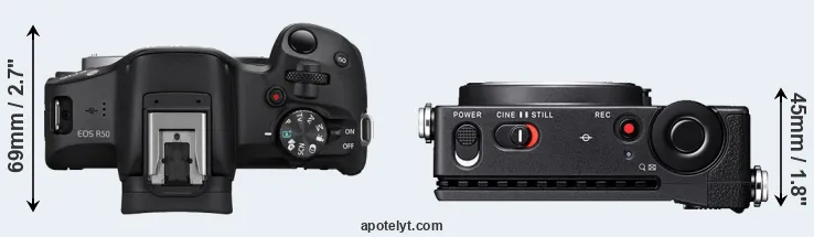 Compare R50 versus fp L top