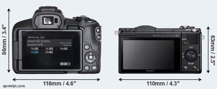 Comparison R50 or A5000 rear