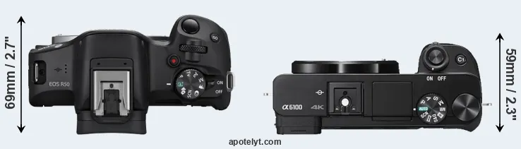 Compare R50 versus A6100 top