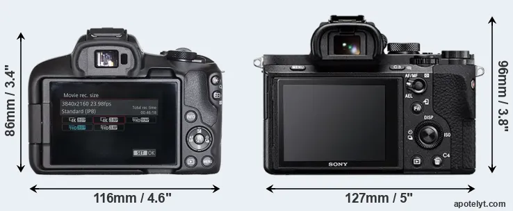 Comparison R50 or A7 II rear