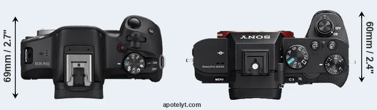 Compare R50 versus A7 II top
