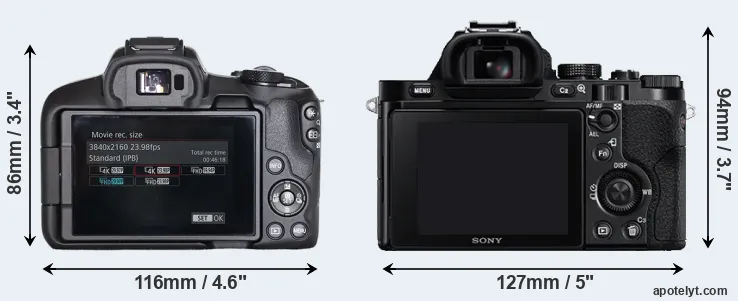 Comparison R50 or A7 rear
