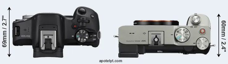 Compare R50 versus A7C top