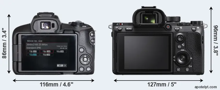 Comparison R50 or A7R IIIA rear