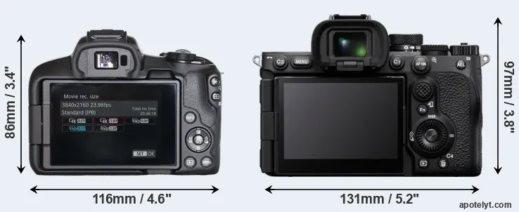 Comparison R50 or A7R V rear