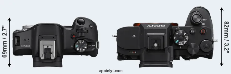 Compare R50 versus A7R V top