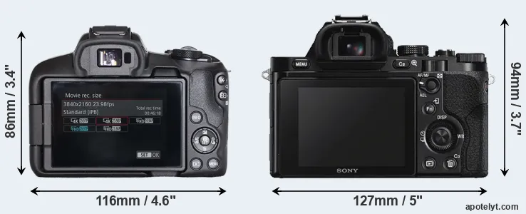 Comparison R50 or A7S rear