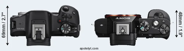 Compare R50 versus A7S top