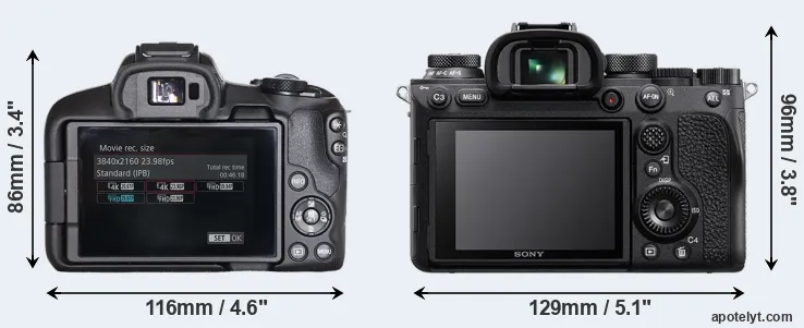 Comparison R50 or A9 II rear