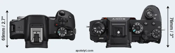 Compare R50 versus A9 II top