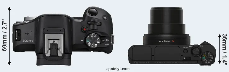 Compare R50 versus HX80 top