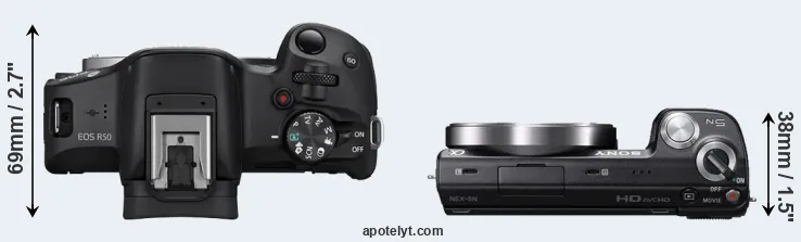 Compare R50 versus NEX-5N top