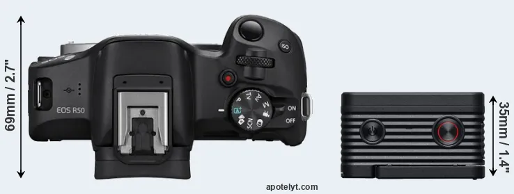 Compare R50 versus RX0 II top