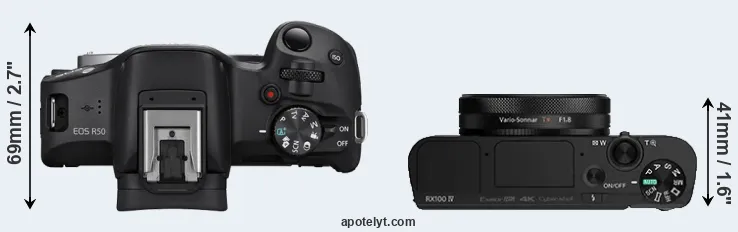 Compare R50 versus RX100 IV top
