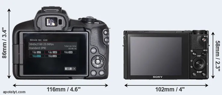 Comparison R50 or RX100 V rear