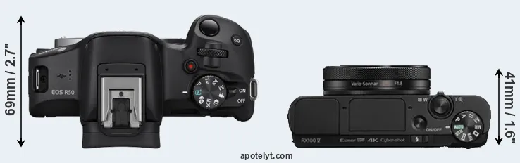 Compare R50 versus RX100 V top