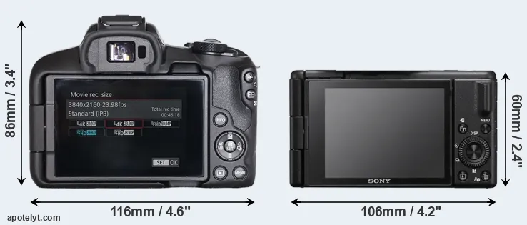 Comparison R50 or ZV-1 II rear