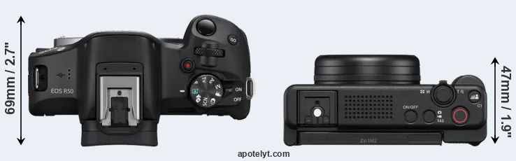 Compare R50 versus ZV-1 II top