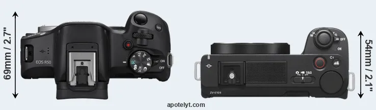 Compare R50 versus ZV-E10 II top