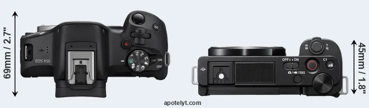 Compare R50 versus ZV-E10 top