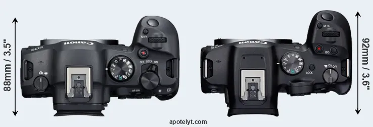 Compare R6 Mark II versus R7 top
