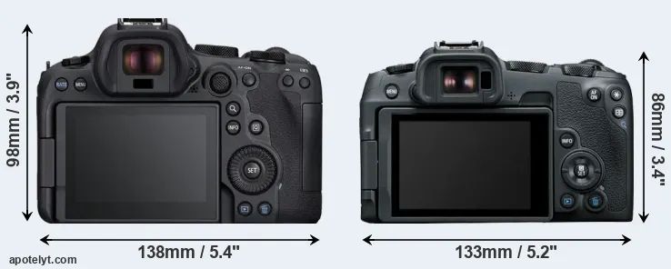 Comparison R6 Mark II or R8 rear