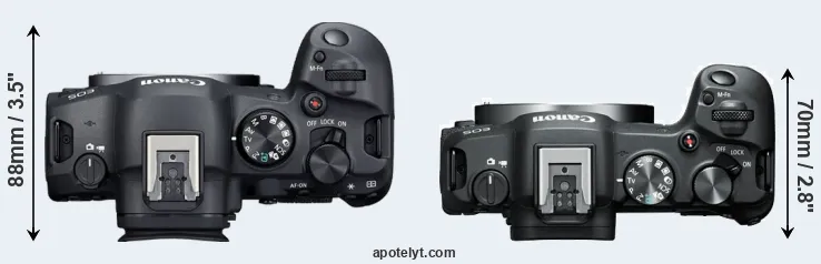 Compare R6 Mark II versus R8 top