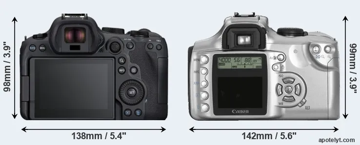 Comparison R6 Mark II or Rebel rear