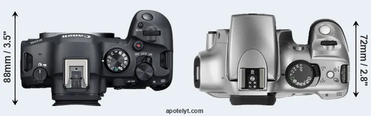 Compare R6 Mark II versus Rebel top