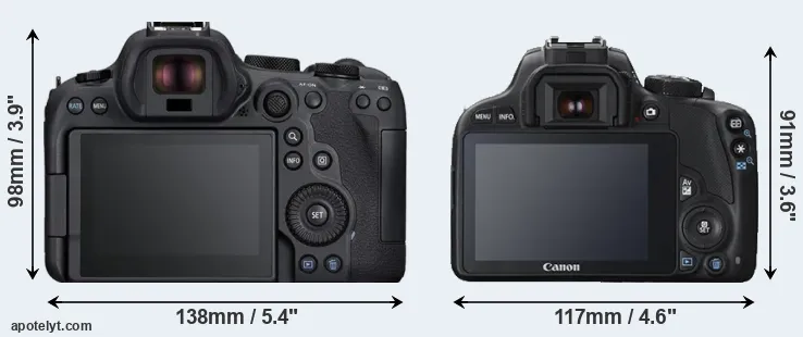 Comparison R6 Mark II or SL1 rear