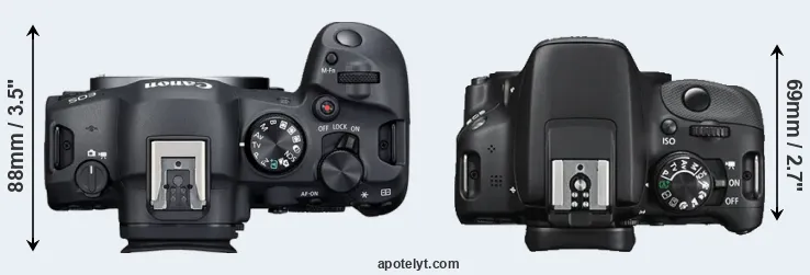 Compare R6 Mark II versus SL1 top