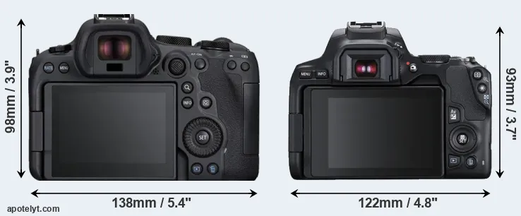 Comparison R6 Mark II or SL3 rear
