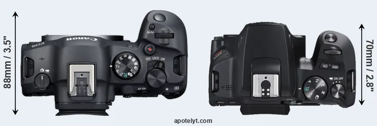 Compare R6 Mark II versus SL3 top
