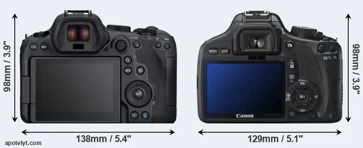 Comparison R6 Mark II or T2i rear