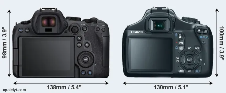 Comparison R6 Mark II or T3 rear