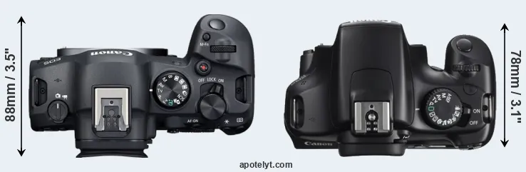 Compare R6 Mark II versus T3 top