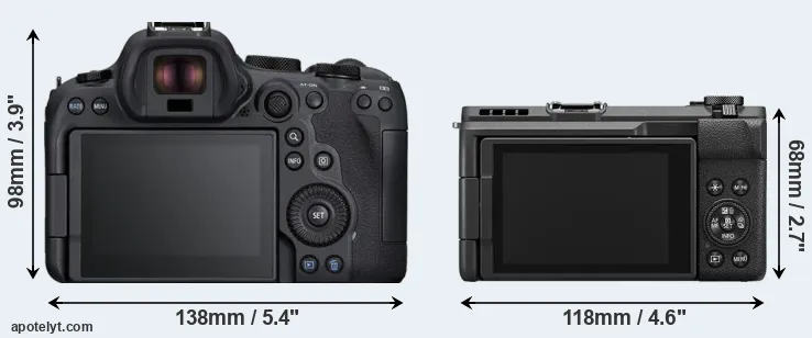 Comparison R6 Mark II or V1 rear