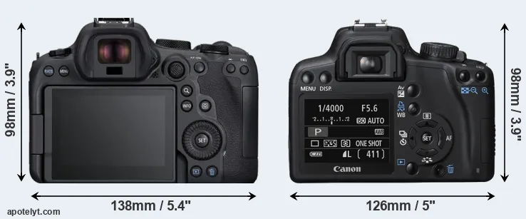 Comparison R6 Mark II or XS rear