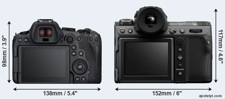 Comparison R6 Mark II or GFX 100 II rear