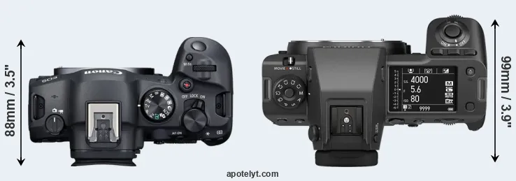 Compare R6 Mark II versus GFX 100 II top