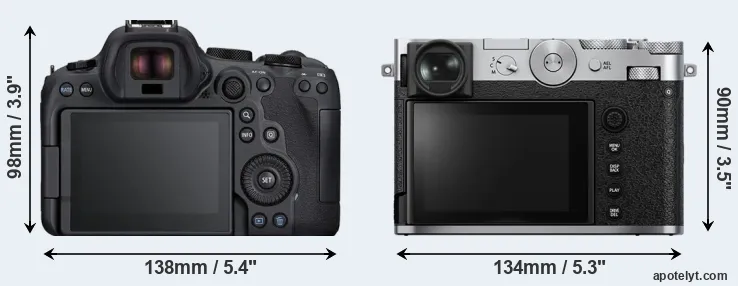 Comparison R6 Mark II or GFX 100RF rear