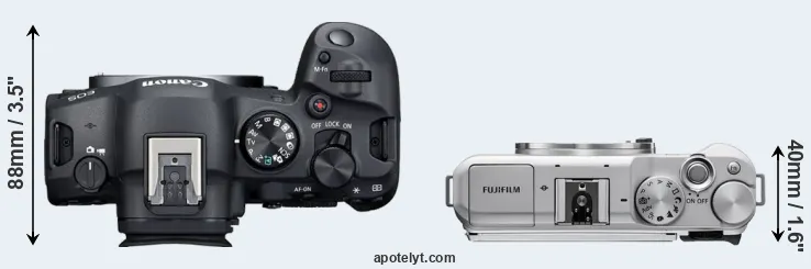 Compare R6 Mark II versus X-A5 top