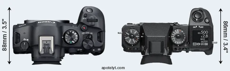 Compare R6 Mark II versus X-H1 top